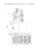 DATA PROCESSING DEVICE AND DATA PROCESSING METHOD diagram and image