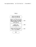 DATA PROCESSING DEVICE AND DATA PROCESSING METHOD diagram and image