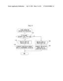 DATA PROCESSING DEVICE AND DATA PROCESSING METHOD diagram and image