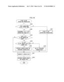 DATA PROCESSING DEVICE AND DATA PROCESSING METHOD diagram and image