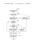 DATA PROCESSING DEVICE AND DATA PROCESSING METHOD diagram and image