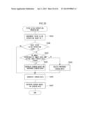 DATA PROCESSING DEVICE AND DATA PROCESSING METHOD diagram and image