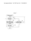 DATA PROCESSING DEVICE AND DATA PROCESSING METHOD diagram and image