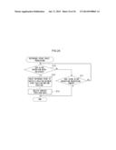 DATA PROCESSING DEVICE AND DATA PROCESSING METHOD diagram and image