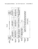 DATA PROCESSING DEVICE AND DATA PROCESSING METHOD diagram and image