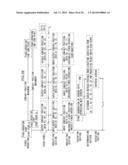 DATA PROCESSING DEVICE AND DATA PROCESSING METHOD diagram and image