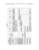 DATA PROCESSING DEVICE AND DATA PROCESSING METHOD diagram and image