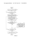 PORTABLE TERMINAL AND METHOD FOR PROVIDING HAPTIC EFFECT TO INPUT UNIT diagram and image