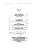 APPARATUS, SYSTEM, METHOD, AND PROGRAM FOR PROCESSING INFORMATION diagram and image