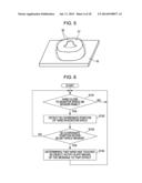 APPARATUS, SYSTEM, METHOD, AND PROGRAM FOR PROCESSING INFORMATION diagram and image