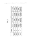 APPARATUS, SYSTEM, METHOD, AND PROGRAM FOR PROCESSING INFORMATION diagram and image