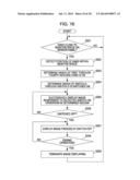 APPARATUS, SYSTEM, METHOD, AND PROGRAM FOR PROCESSING INFORMATION diagram and image