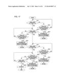 APPARATUS, SYSTEM, METHOD, AND PROGRAM FOR PROCESSING INFORMATION diagram and image