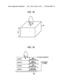 APPARATUS, SYSTEM, METHOD, AND PROGRAM FOR PROCESSING INFORMATION diagram and image