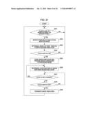 APPARATUS, SYSTEM, METHOD, AND PROGRAM FOR PROCESSING INFORMATION diagram and image