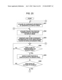 APPARATUS, SYSTEM, METHOD, AND PROGRAM FOR PROCESSING INFORMATION diagram and image