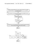 Method and Apparatus Pertaining to Pre-Associated Stylus-Input User     Preferences diagram and image