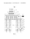 DRIVING CIRCUIT AND METHOD FOR DRIVING A DISPLAY diagram and image