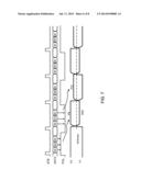 DRIVING CIRCUIT AND METHOD FOR DRIVING A DISPLAY diagram and image