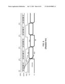 DRIVING CIRCUIT AND METHOD FOR DRIVING A DISPLAY diagram and image