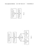 A METHOD AND DEVICE TO AUGMENT VOLATILE MEMORY IN A GRAPHICS SUBSYSTEM     WITH NON-VOLATILE MEMORY diagram and image