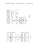 A METHOD AND DEVICE TO AUGMENT VOLATILE MEMORY IN A GRAPHICS SUBSYSTEM     WITH NON-VOLATILE MEMORY diagram and image