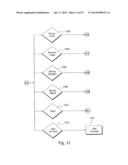 Data-Driven Color Coordinator diagram and image