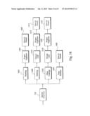 Data-Driven Color Coordinator diagram and image