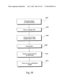 Data-Driven Color Coordinator diagram and image