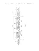 DISPLAY, IMAGE PROCESSING UNIT, IMAGE PROCESSING METHOD, AND ELECTRONIC     APPARATUS diagram and image