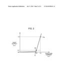 IMAGE DISPLAY APPARATUS diagram and image