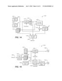 Representation and Coding of Multi-View Images Using Tapestry Encoding diagram and image