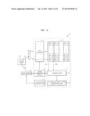 SENSING PIXEL AND IMAGE SENSOR INCLUDING SAME diagram and image