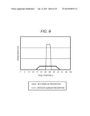 DISPLAY DEVICE AND DISPLAY CONTROL METHOD diagram and image