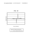 DISPLAY DEVICE AND DISPLAY CONTROL METHOD diagram and image