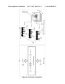 CUMULANT MICROSCOPY diagram and image