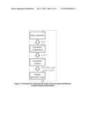 CUMULANT MICROSCOPY diagram and image