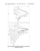 CUMULANT MICROSCOPY diagram and image