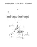 INSPECTION METHOD FOR DISPLAY PANEL diagram and image