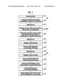 INSPECTION METHOD FOR DISPLAY PANEL diagram and image