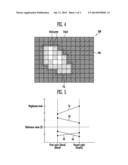 INSPECTION METHOD FOR DISPLAY PANEL diagram and image