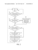 IMAGING SERVICE USING OUTDOOR LIGHTING NETWORKS diagram and image