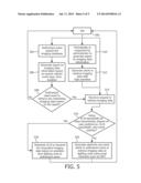 IMAGING SERVICE USING OUTDOOR LIGHTING NETWORKS diagram and image