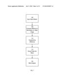 SYSTEM AND METHOD FOR MOTION DETECTION IN A SURVEILLANCE VIDEO diagram and image