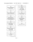 SYSTEM AND METHOD FOR MOTION DETECTION IN A SURVEILLANCE VIDEO diagram and image