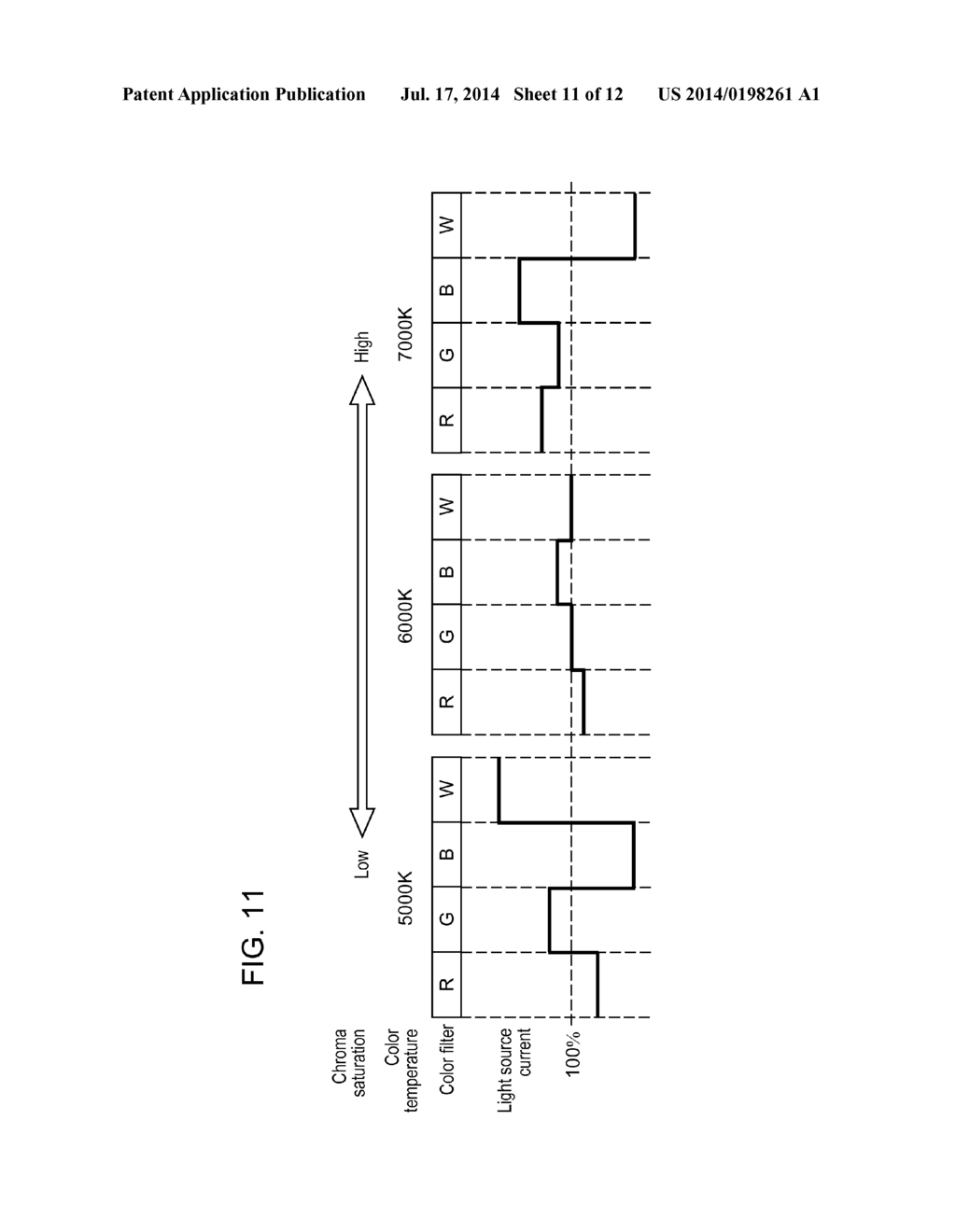 VIDEO PROJECTION DEVICE AND VIDEO PROJECTION METHOD - diagram, schematic, and image 12