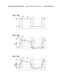 LIQUID CRYSTAL DEVICE, DRIVING METHOD THEREOF, AND ELECTRONIC APPARATUS diagram and image