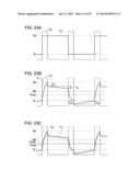 LIQUID CRYSTAL DEVICE, DRIVING METHOD THEREOF, AND ELECTRONIC APPARATUS diagram and image