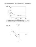 LIQUID CRYSTAL DEVICE, DRIVING METHOD THEREOF, AND ELECTRONIC APPARATUS diagram and image