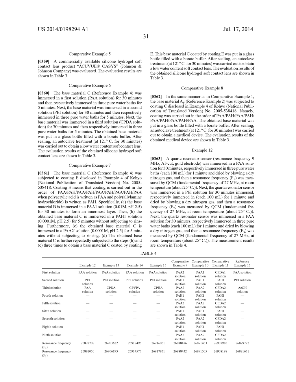 MEDICAL DEVICE, COMBINATION OF COATING SOLUTIONS, AND METHOD FOR PRODUCING     MEDICAL DEVICE - diagram, schematic, and image 36